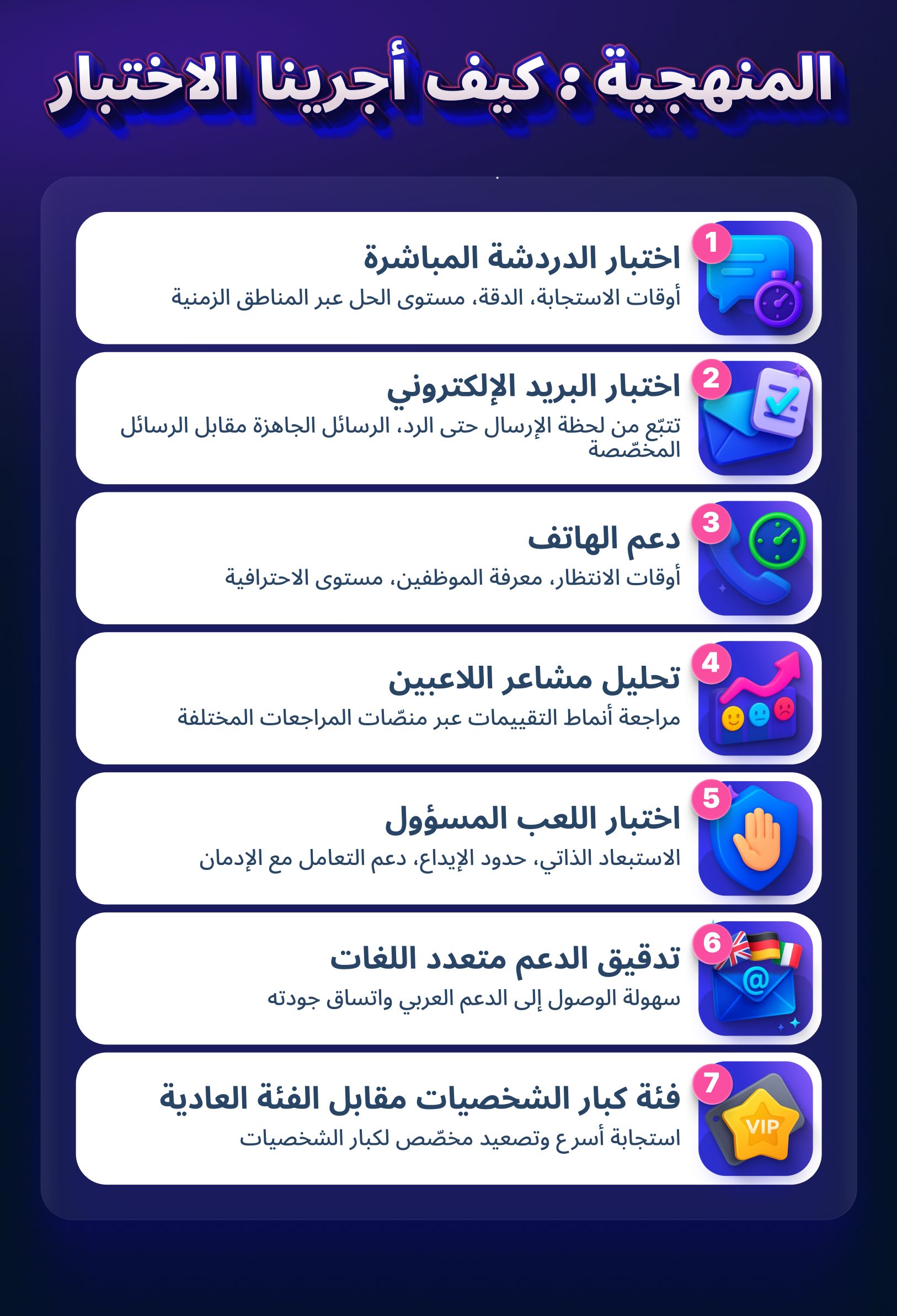 أفضل خدمة عملاء في الكازينو